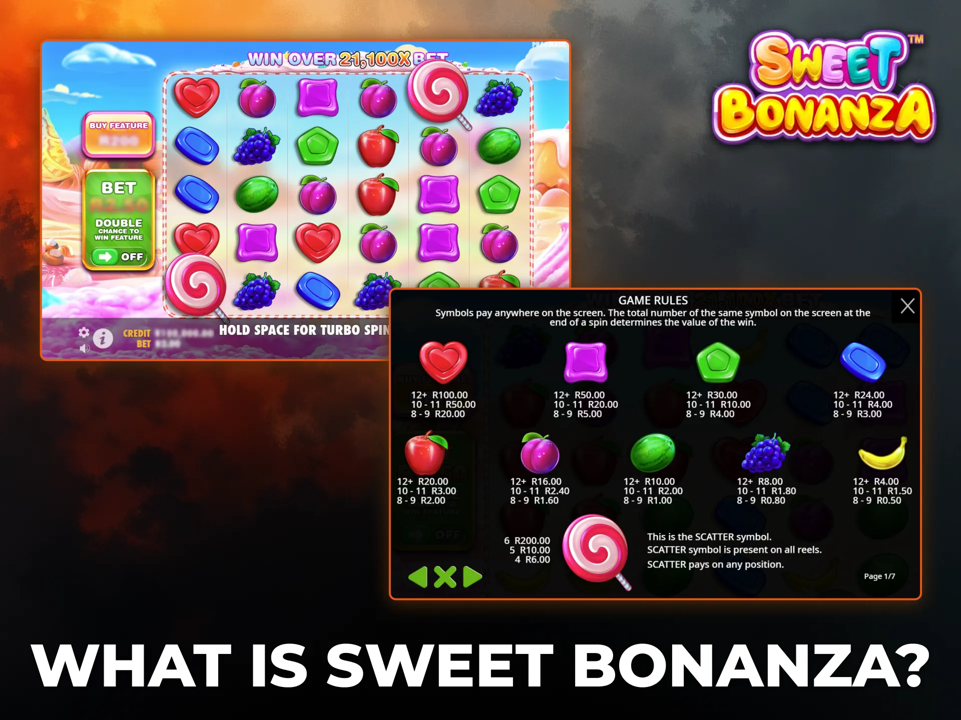 Discover how Sweet Bonanza works for African slot lovers.